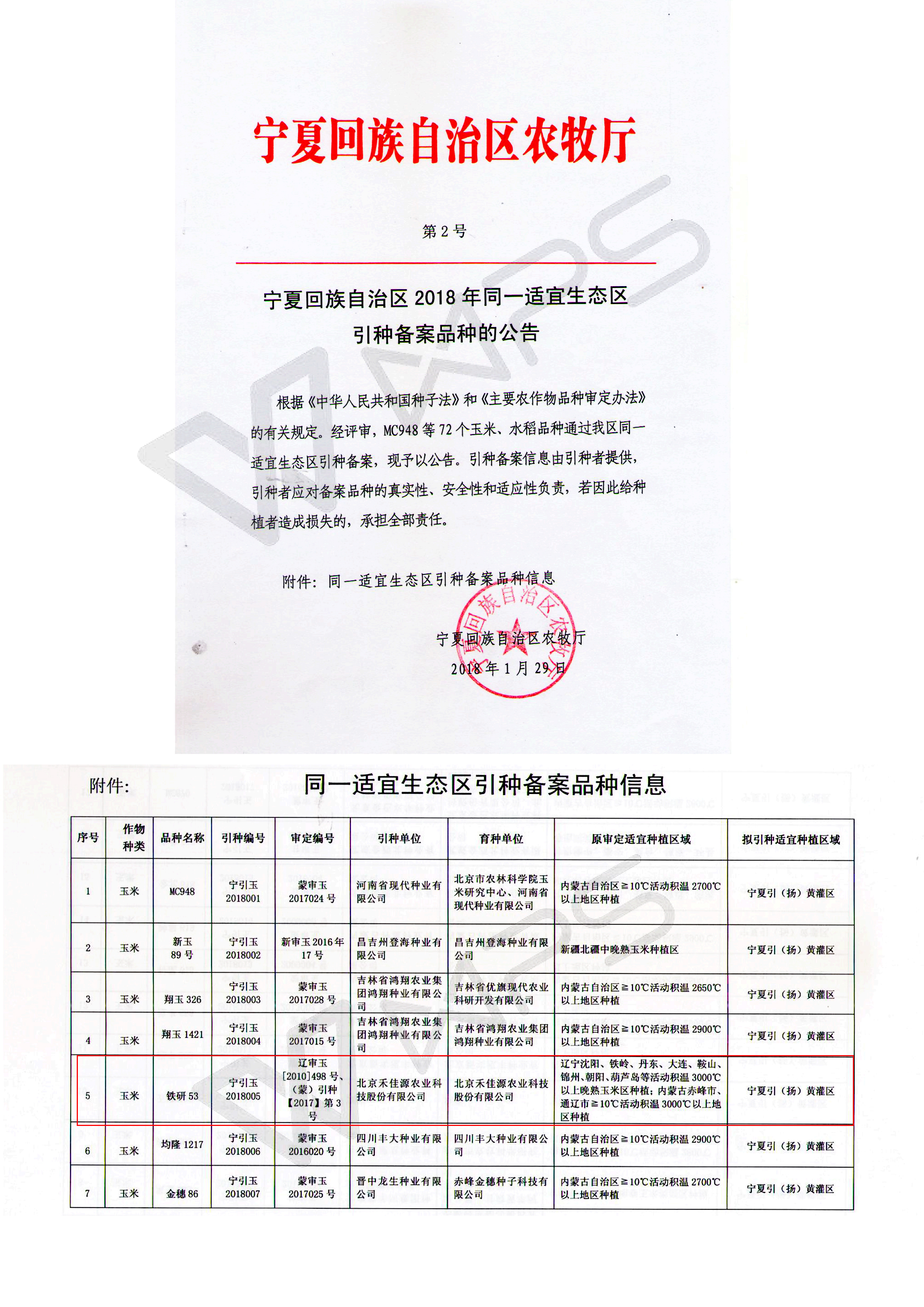 铁研53宁夏引种通过了 铁研53宁夏引种通过了